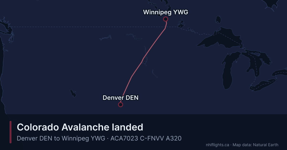 Route map: Denver (DEN) to Winnipeg (YWG)
