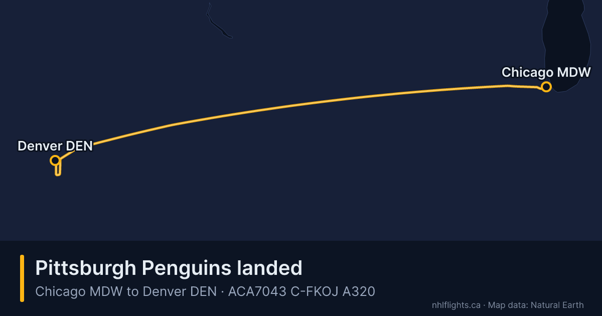 Route map: Chicago (MDW) to Denver (DEN)