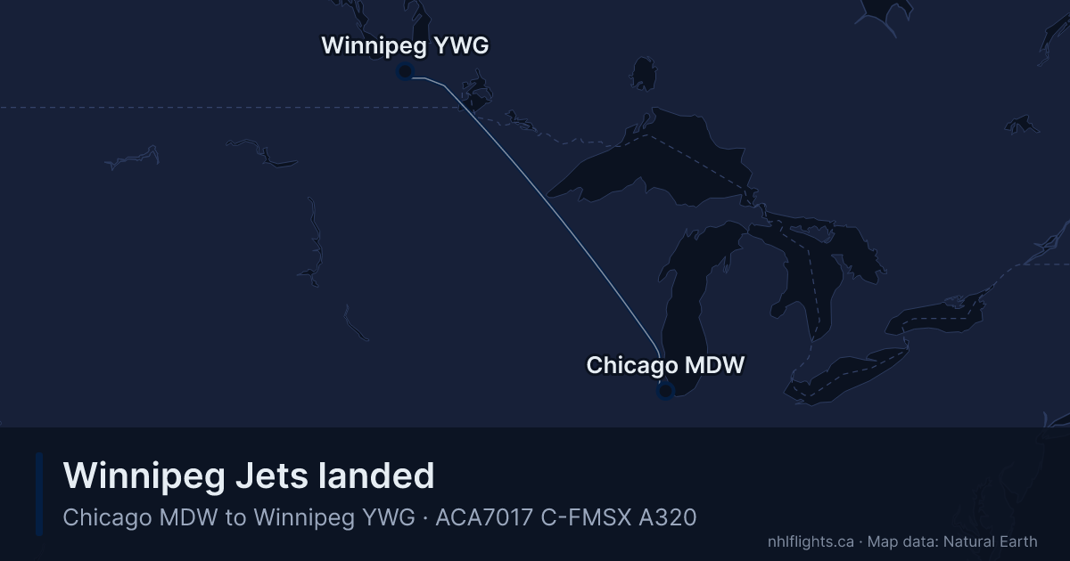 Route map: Chicago (MDW) to Winnipeg (YWG)