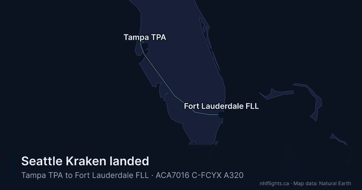 Route map: Tampa (TPA) to Fort Lauderdale (FLL)