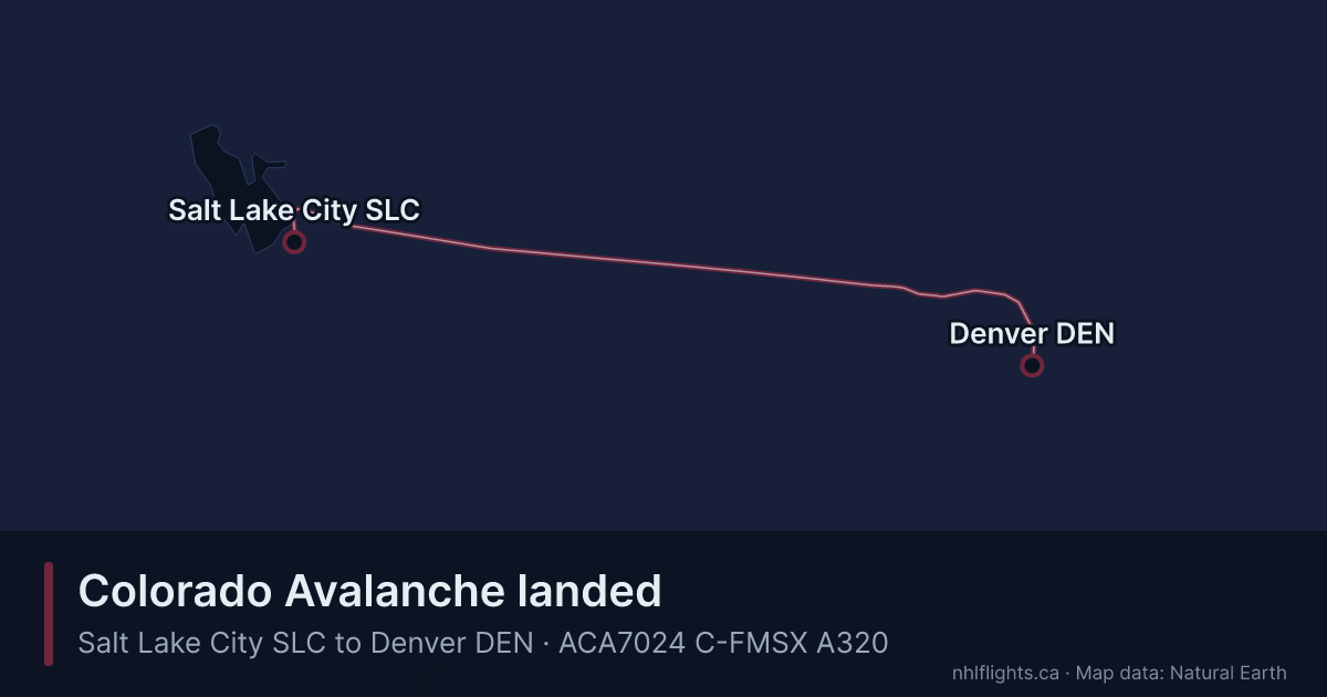 Route map: Salt Lake City (SLC) to Denver (DEN)