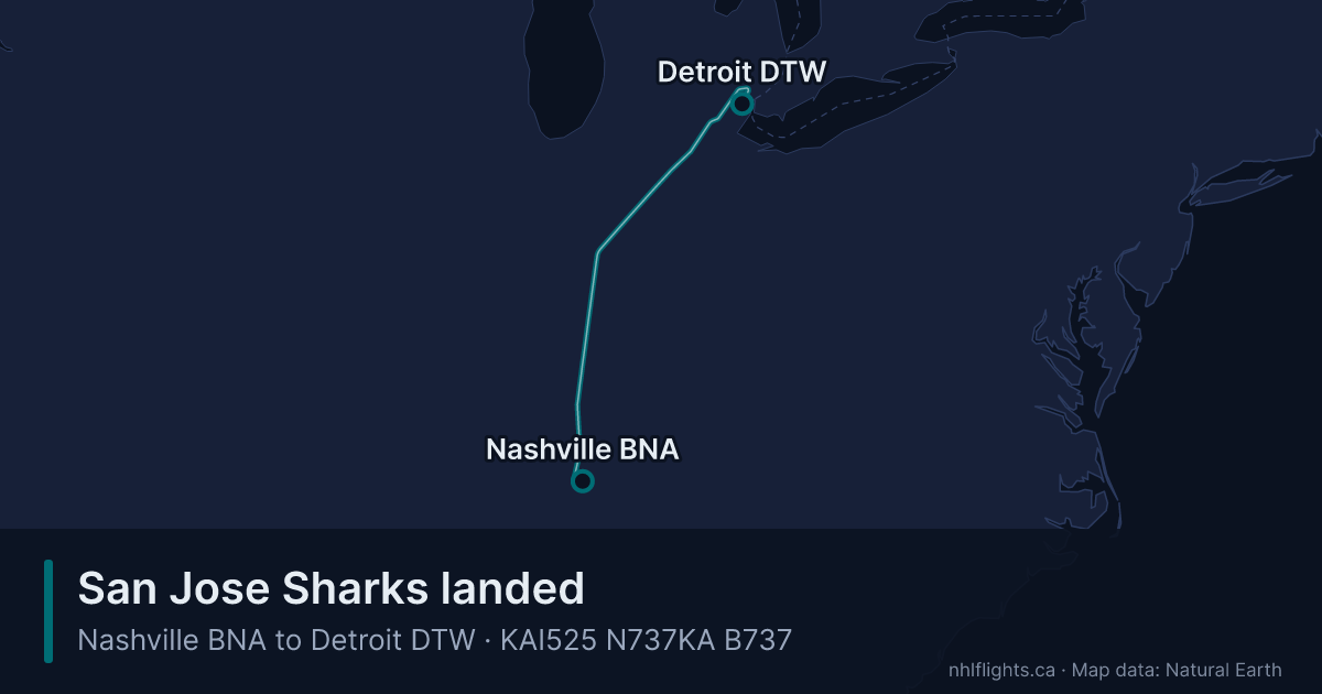 Route map: Nashville (BNA) to Detroit (DTW)