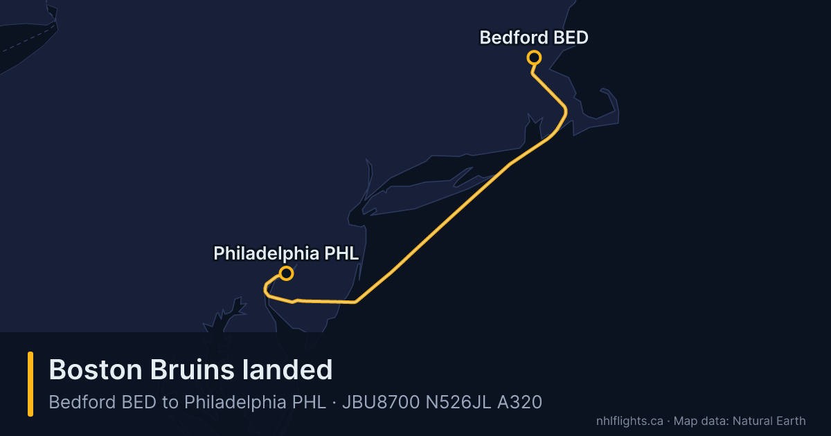 Route map: Bedford (BED) to Philadelphia (PHL)