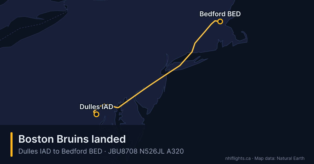 Route map: Dulles (IAD) to Bedford (BED)