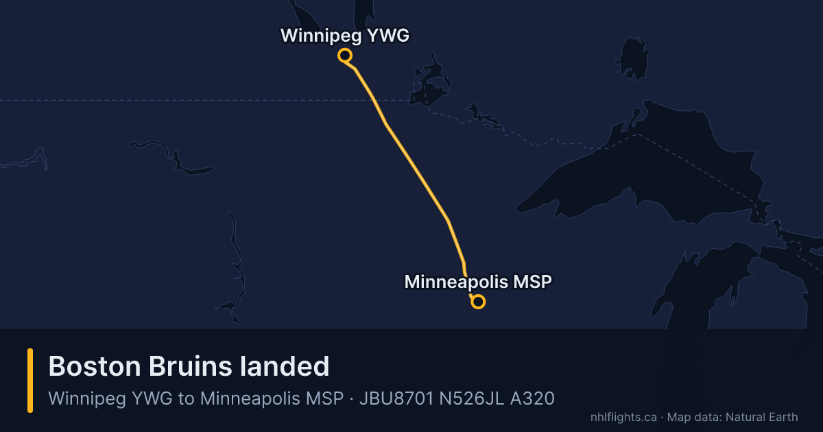 Route map: Winnipeg (YWG) to Minneapolis (MSP)