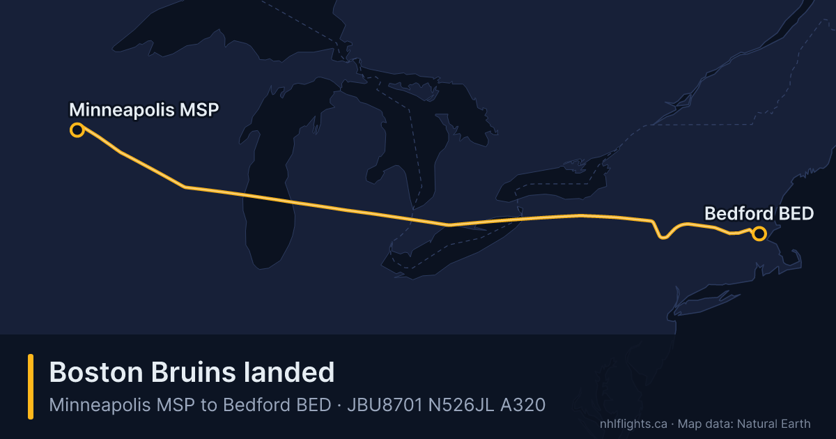 Route map: Minneapolis (MSP) to Bedford (BED)