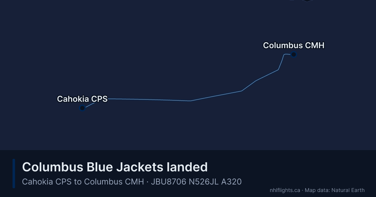 Route map: Cahokia (CPS) to Columbus (CMH)