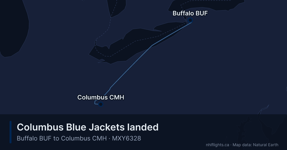 Route map: Buffalo (BUF) to Columbus (CMH)