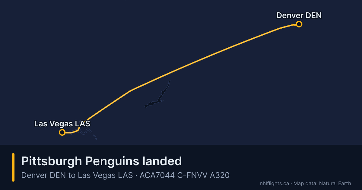 Route map: Denver (DEN) to Las Vegas (LAS)