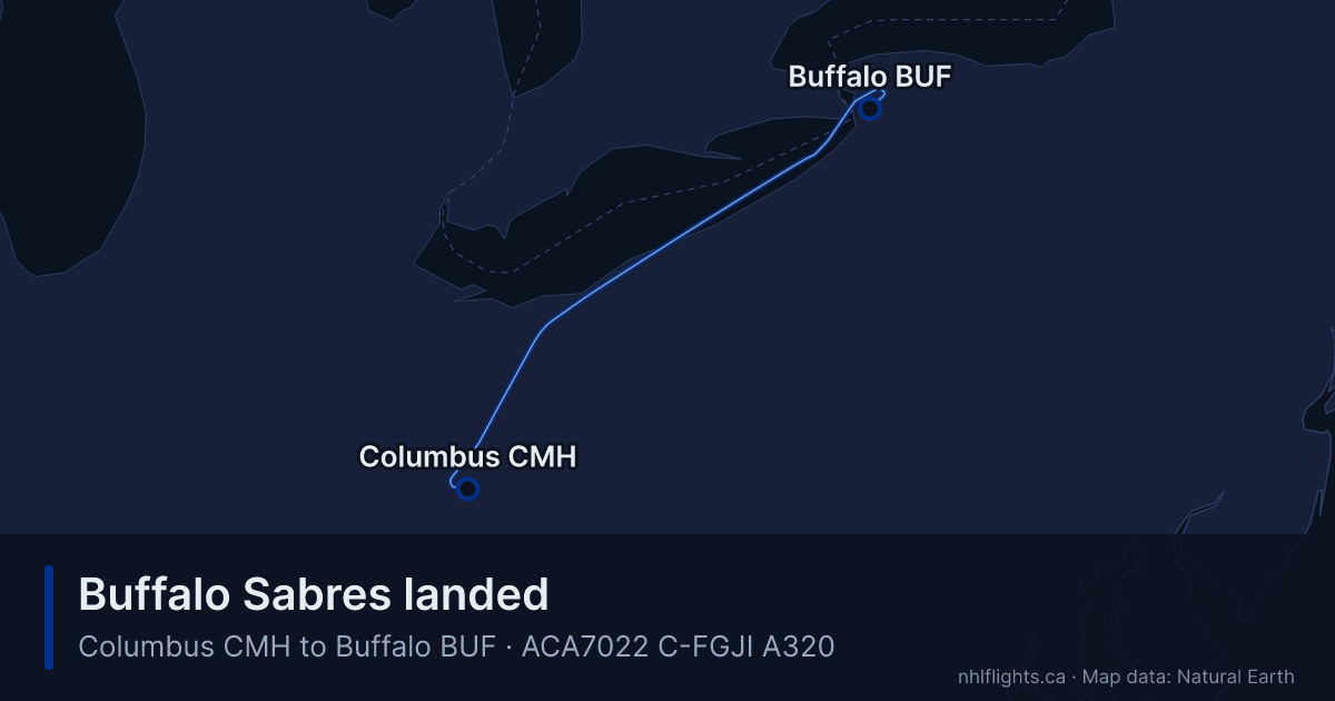Route map: Columbus (CMH) to Buffalo (BUF)