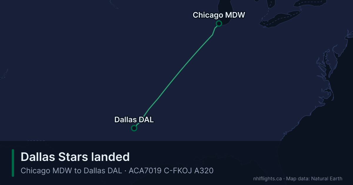 Route map: Chicago (MDW) to Dallas (DAL)