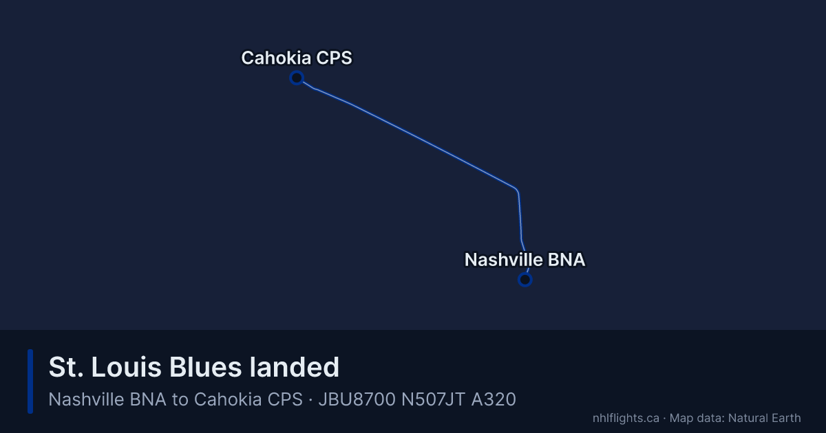 Route map: Nashville (BNA) to Cahokia (CPS)