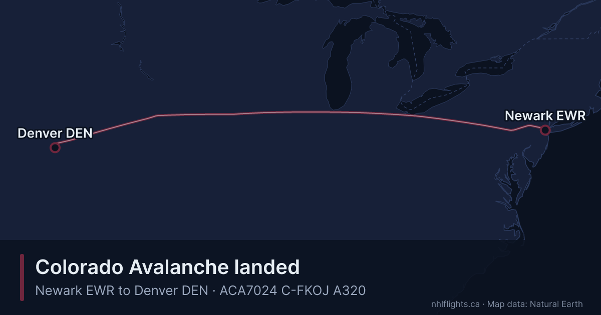 Route map: Newark (EWR) to Denver (DEN)