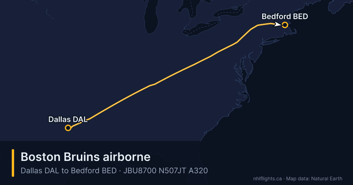 Route map: Dallas (DAL) to Bedford (BED)