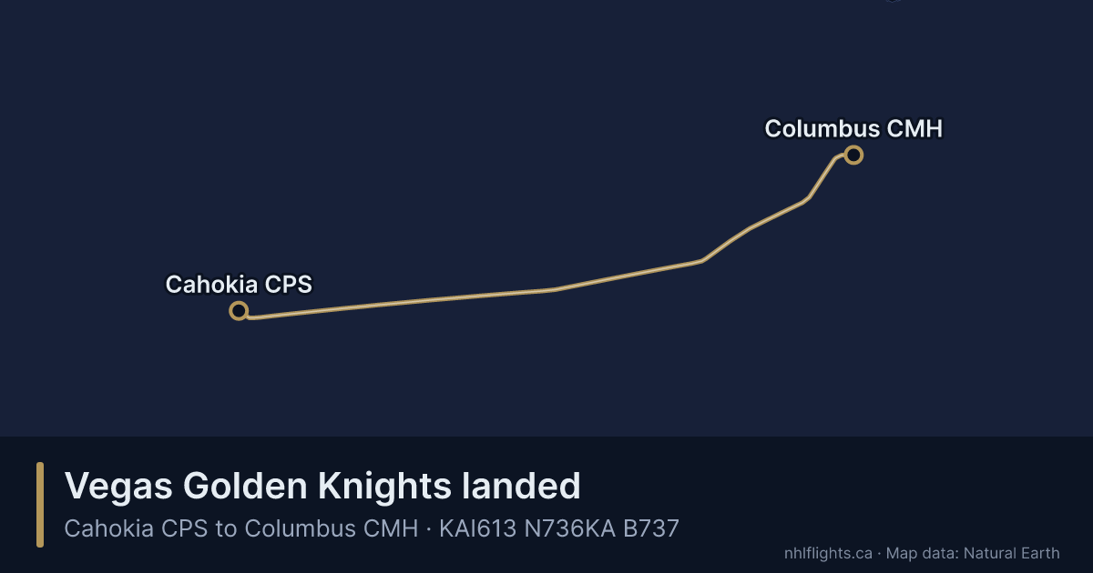 Route map: Cahokia (CPS) to Columbus (CMH)