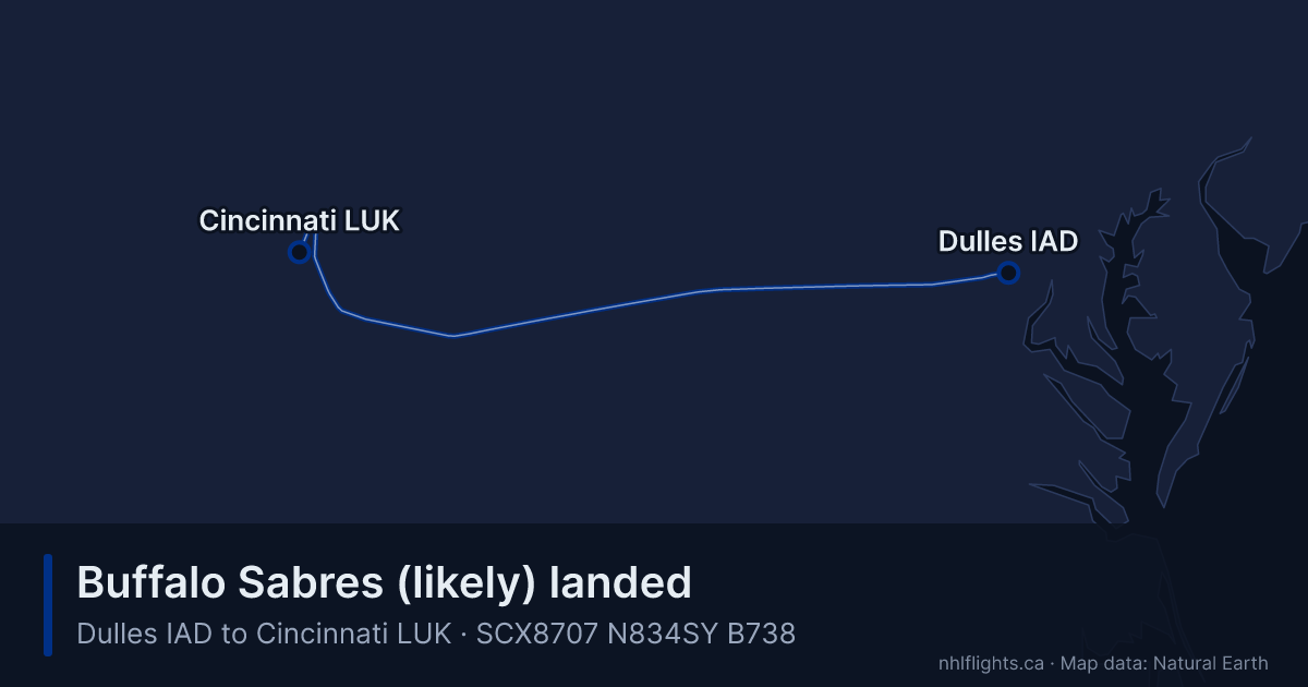 Route map: Dulles (IAD) to Cincinnati (LUK)