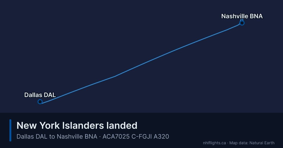 Route map: Dallas (DAL) to Nashville (BNA)
