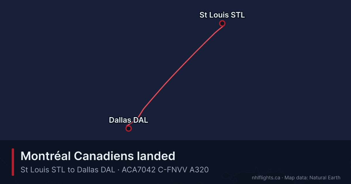 Route map: St Louis (STL) to Dallas (DAL)