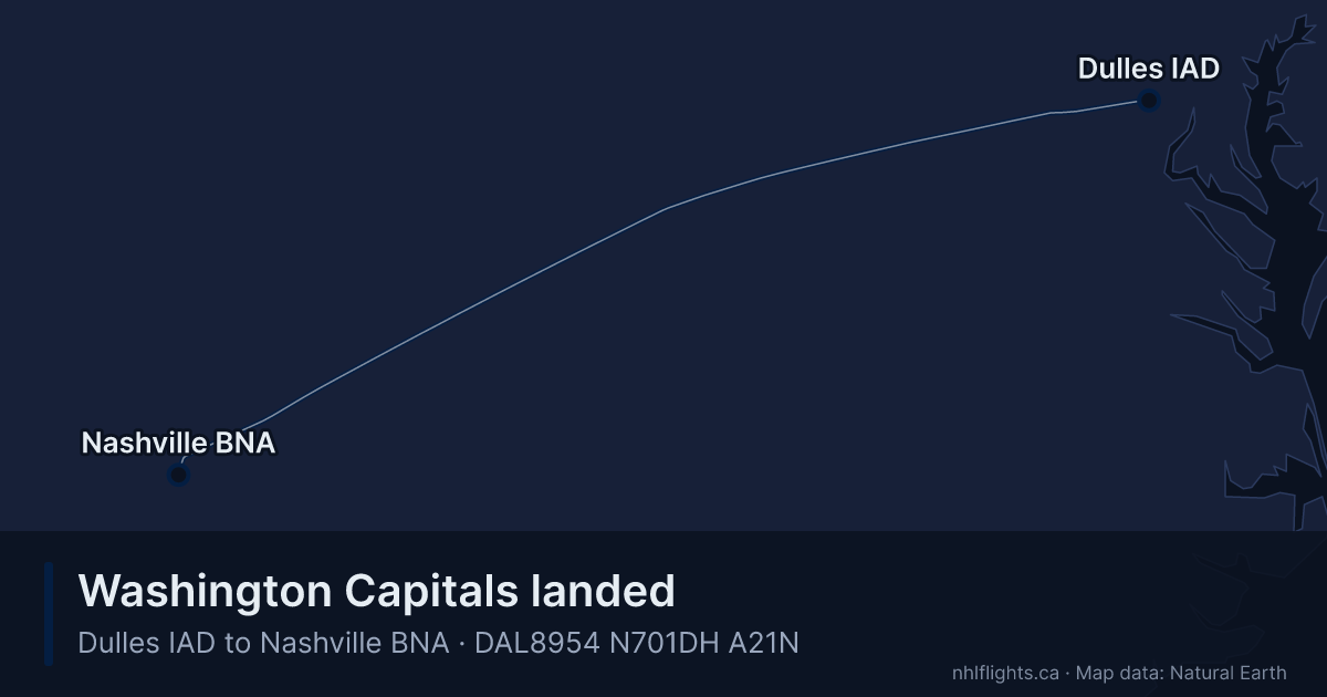 Route map: Dulles (IAD) to Nashville (BNA)