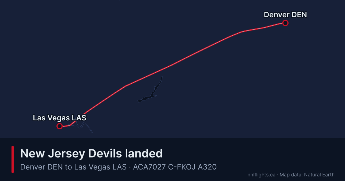 Route map: Denver (DEN) to Las Vegas (LAS)