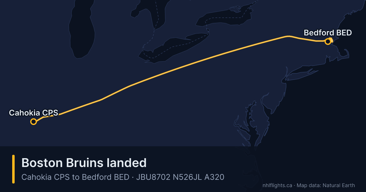 Route map: Cahokia (CPS) to Bedford (BED)