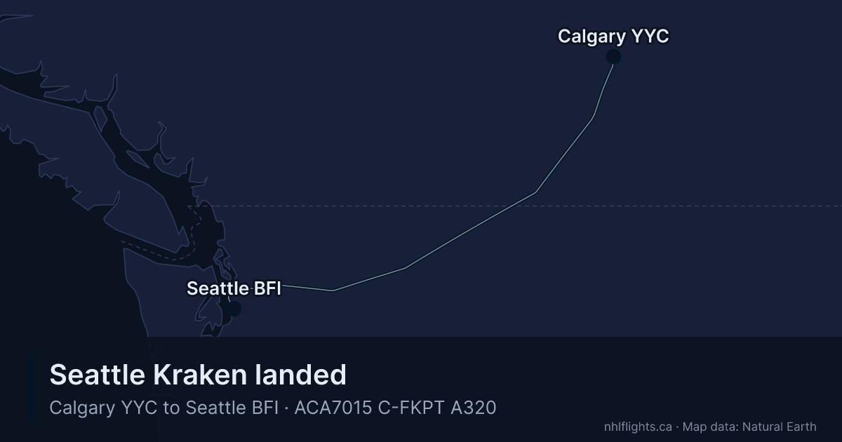 Route map: Calgary (YYC) to Seattle (BFI)