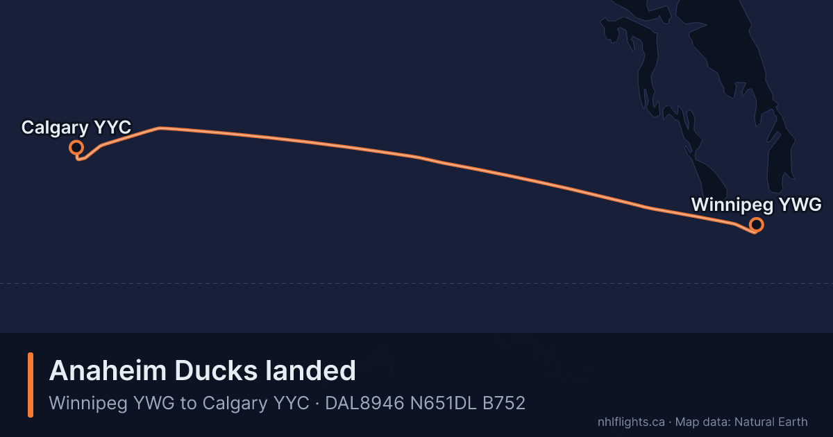 Route map: Winnipeg (YWG) to Calgary (YYC)