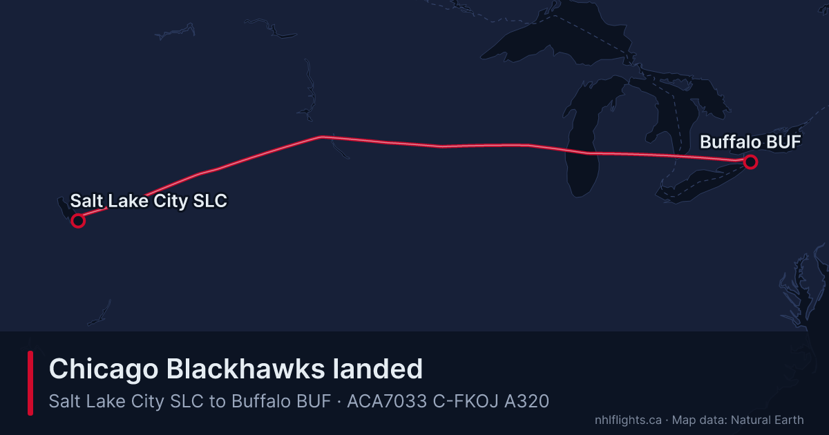 Route map: Salt Lake City (SLC) to Buffalo (BUF)