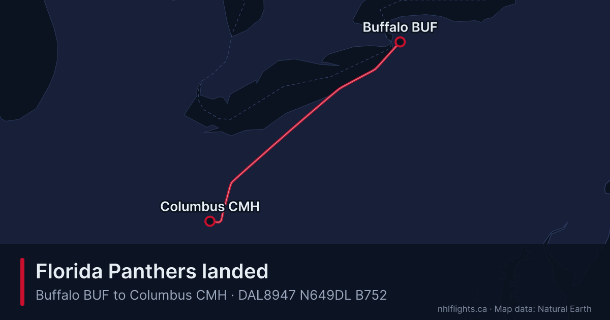 Route map: Buffalo (BUF) to Columbus (CMH)