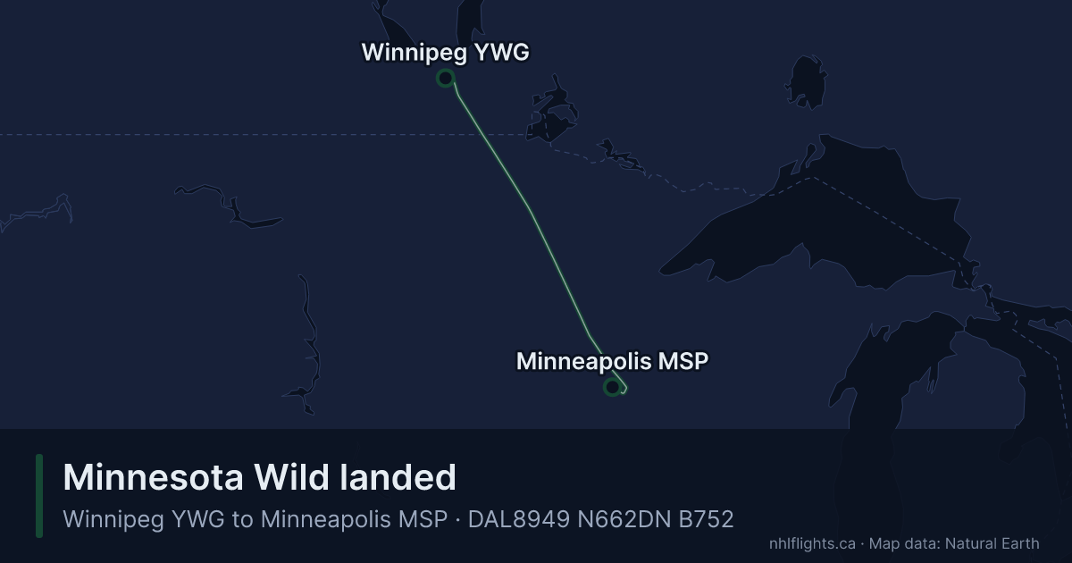 Route map: Winnipeg (YWG) to Minneapolis (MSP)