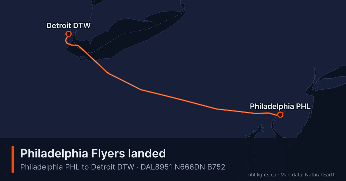 Route map: Philadelphia (PHL) to Detroit (DTW)
