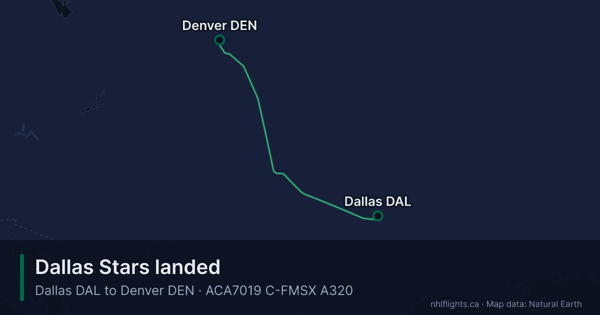 Route map: Dallas (DAL) to Denver (DEN)