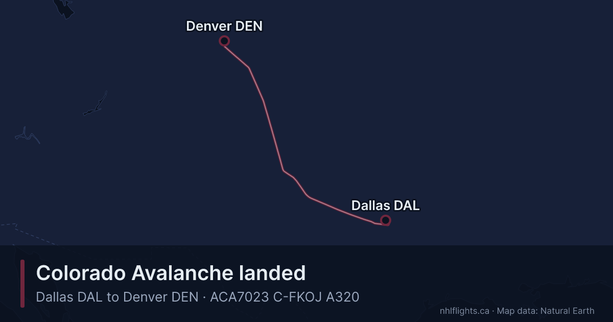 Route map: Dallas (DAL) to Denver (DEN)