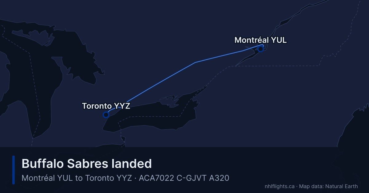 Route map: Montréal (YUL) to Toronto (YYZ)