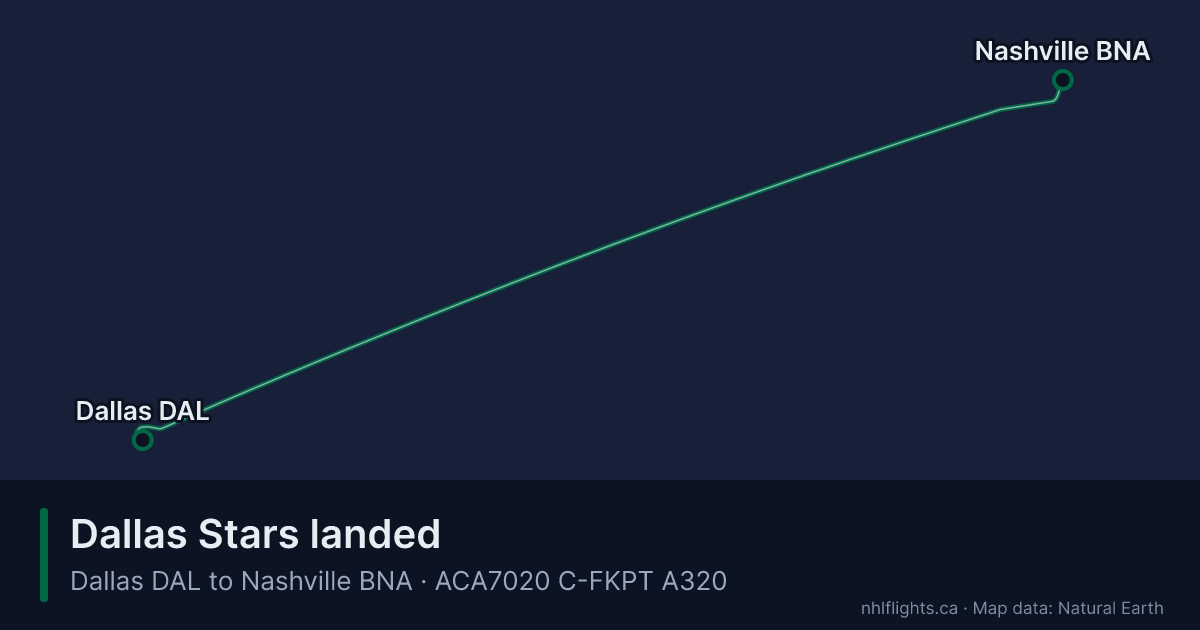 Route map: Dallas (DAL) to Nashville (BNA)