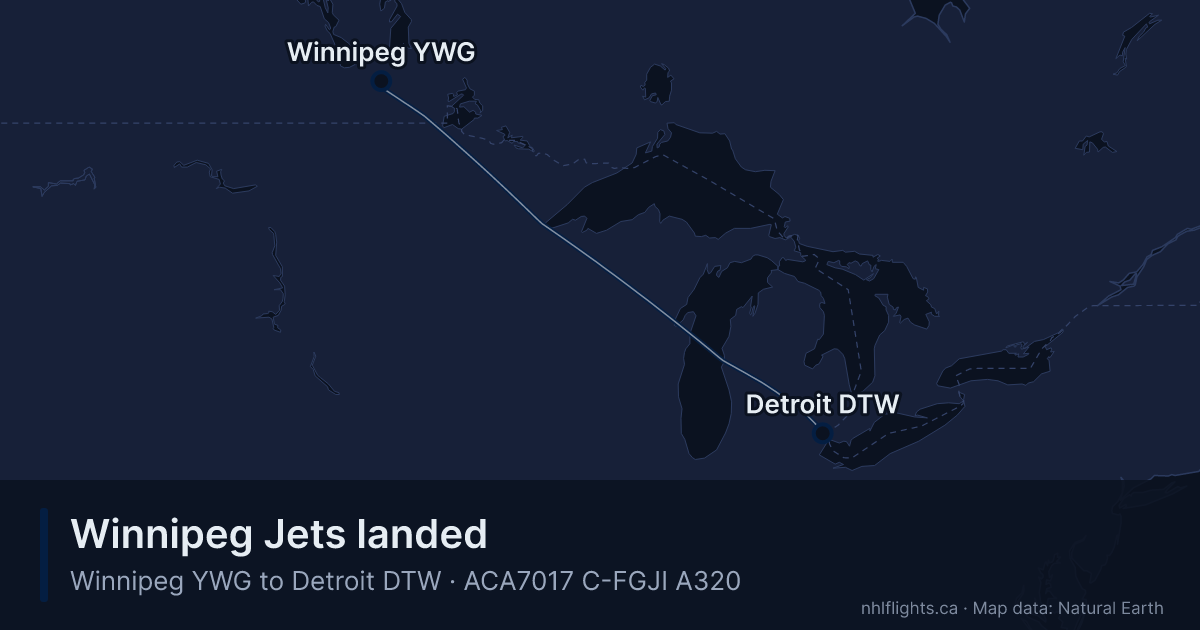 Route map: Winnipeg (YWG) to Detroit (DTW)