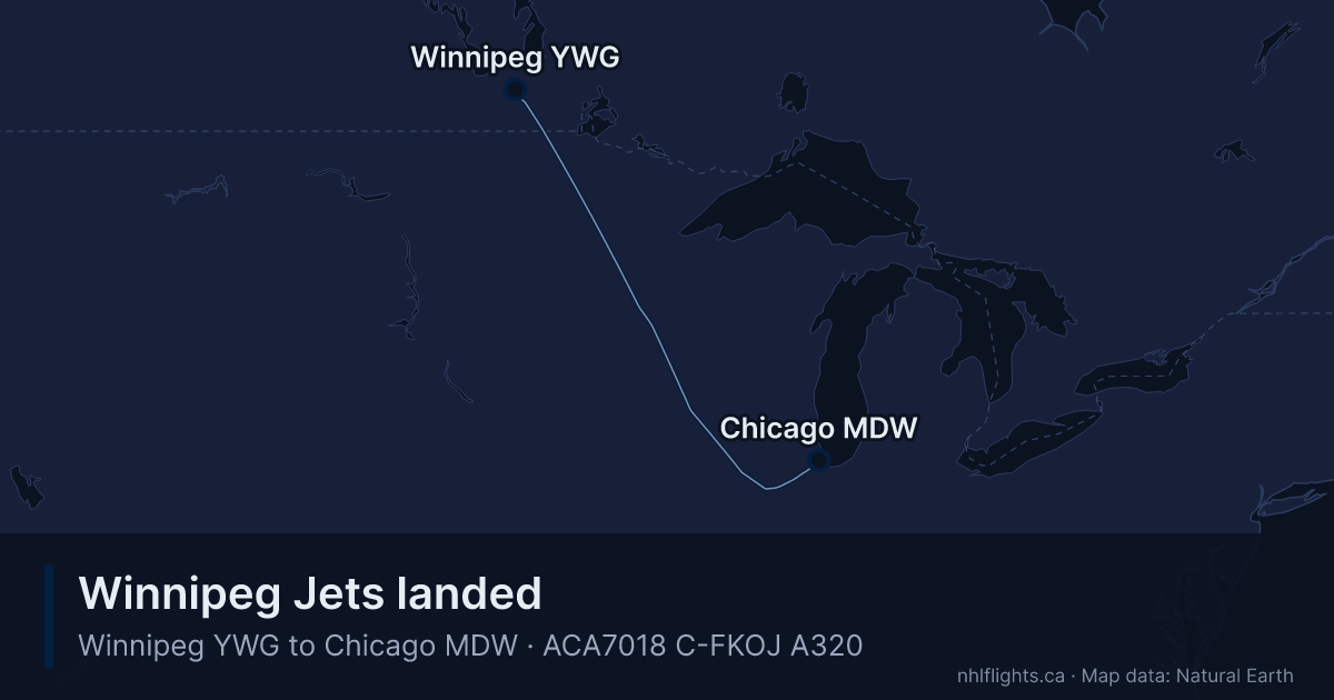 Route map: Winnipeg (YWG) to Chicago (MDW)