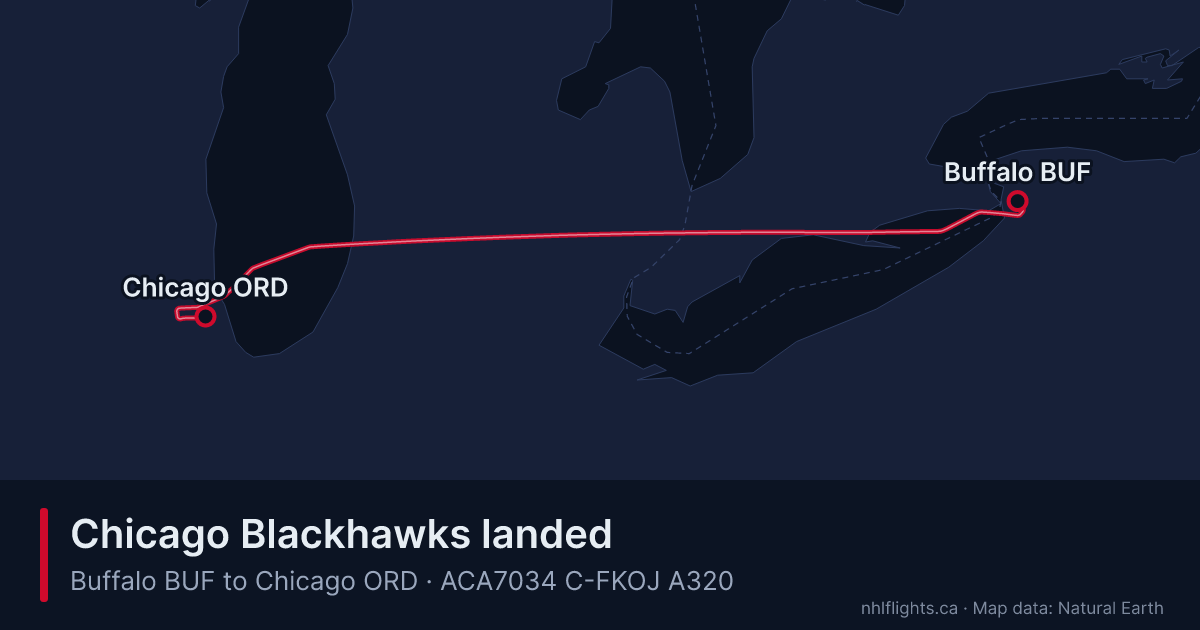 Route map: Buffalo (BUF) to Chicago (ORD)