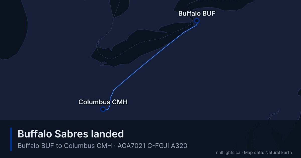 Route map: Buffalo (BUF) to Columbus (CMH)