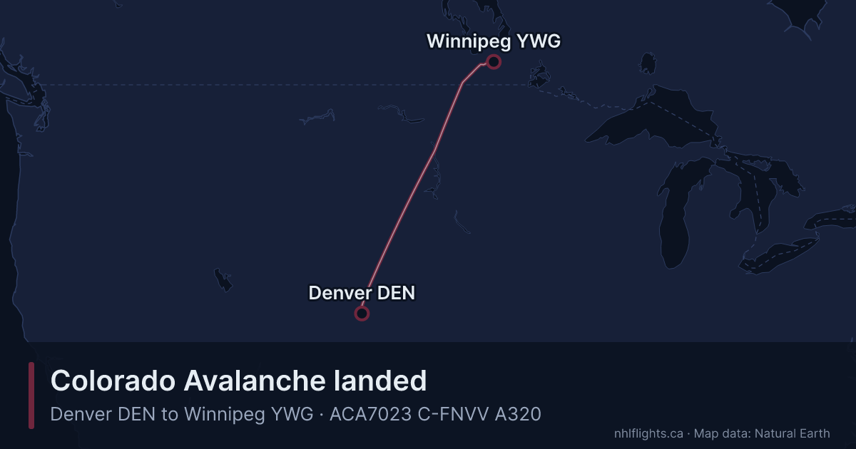 Route map: Denver (DEN) to Winnipeg (YWG)