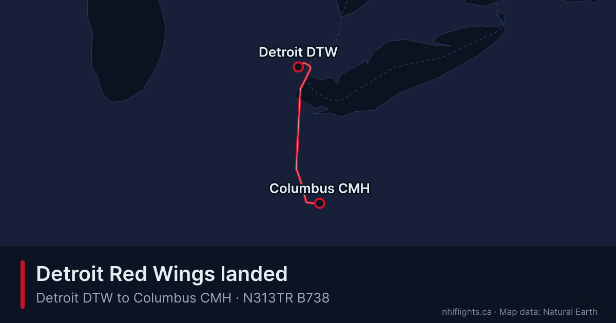 Route map: Detroit (DTW) to Columbus (CMH)