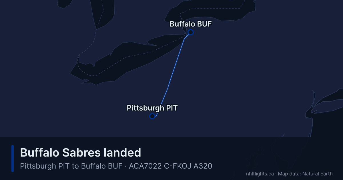Route map: Pittsburgh (PIT) to Buffalo (BUF)